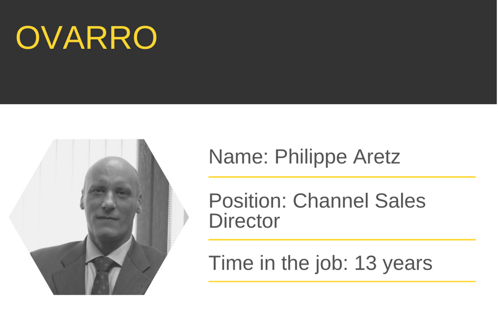 People Behind the Business ID Card